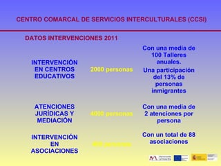 CENTRO COMARCAL DE SERVICIOS INTERCULTURALES (CCSI)


  DATOS INTERVENCIONES 2011
                                   Con una media de
                                     100 Talleres
    INTERVENCIÓN                       anuales.
     EN CENTROS    2000 personas   Una participación
     EDUCATIVOS                       del 13% de
                                       personas
                                     inmigrantes

    ATENCIONES                     Con una media de
    JURÍDICAS Y    4000 personas   2 atenciones por
     MEDIACIÓN                          persona

   INTERVENCIÓN                    Con un total de 88
        EN          400 personas     asociaciones
   ASOCIACIONES
 