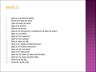 1. ¿Que es una base de datos?
2. Historia de base de datos
3. Tipos de bases de datos
4. ¿Que es el Access?
5. Historia de Access
6. ¿Que es un formulario y componente de base de datos?
7. ¿Que es una tabla?
8. ¿Qué son los registros?
9. ¿Qué son los campos?
10. Tipo de tabla My SQL
11. ¿Que es el modelo entidad relación?
12. ¿Qué es el modelo relacional?
13. ¿Qué son las consultas?
14. ¿Qué es la indexación?
15. ¿Qué son las bases de datos distribuidas?
16. ¿Qué son las bases de datos SQL?
17. Historia de My SQL
18. Evolución de My SQL
 