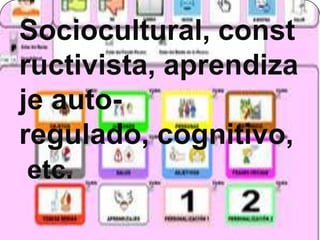 Sociocultural, const
ructivista, aprendiza
je auto-
regulado, cognitivo,
etc.
 