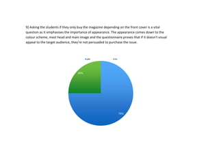 9) Asking the students if they only buy the magazine depending on the front cover is a vital
question as it emphasises the importance of appearance. The appearance comes down to the
colour scheme, mast head and main image and the questionnaire proves that if it doesn't visual
appeal to the target audience, they’re not persuaded to purchase the issue.
75%
25%
yes no
 