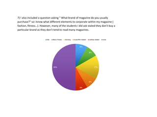 7) I also included a question asking “ What brand of magazine do you usually
purchase?” so i know what different elements to corporate within my magazine (
fashion, fitness…). However, many of the students i did ask stated they don’t buy a
particular brand as they don’t tend to read many magazines.
8%
8%
17%
8%
8%
50%
Elle Mens Fitness Kerrang music/film related clothes related none
 