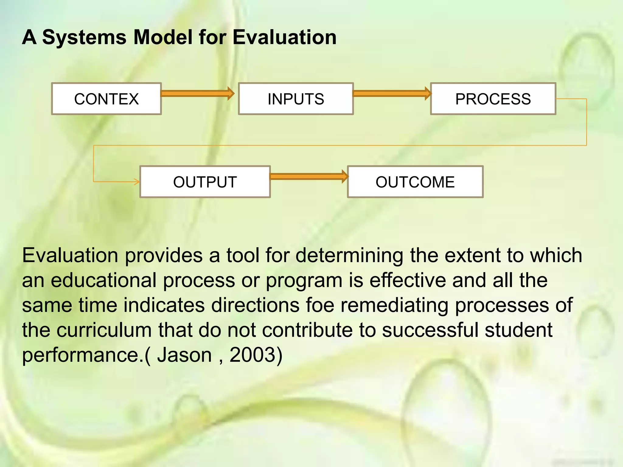 A Systems Model for Evaluation
Evaluation provides a tool for determining the extent to which
an educational process or program is effective and all the
same time indicates directions foe remediating processes of
the curriculum that do not contribute to successful student
performance.( Jason , 2003)
CONTEX INPUTS PROCESS
OUTPUT OUTCOME
 