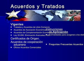 Acuerdos y TratadosAcuerdos y Tratados
VigentesVigentes
 Tratados y Acuerdos de Libre ComercioTratados y Acuerdos de Libre Comercio
 Acuerdos de Asociación EconómicaAcuerdos de Asociación Económica
 Acuerdos de Complementación EconómicaAcuerdos de Complementación Económica
 Ley 20.690: Eliminación Aranceles PMALey 20.690: Eliminación Aranceles PMA
Certificados de Origen.Certificados de Origen.
Acuerdos de cooperaciónAcuerdos de cooperación
aduaneraaduanera
 Oficios Acuerdos ComercialesOficios Acuerdos Comerciales
InstruccionesInstrucciones
de de AplicaciónAplicación
 Formalidades para acogerse a los distiFormalidades para acogerse a los distin
 Preguntas Frecuentes AcuerdosPreguntas Frecuentes Acuerdos
 