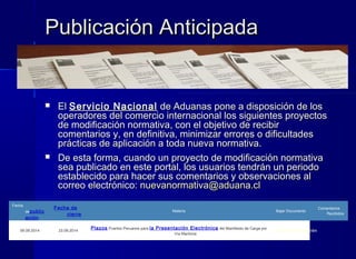 Publicación AnticipadaPublicación Anticipada
 El El Servicio NacionalServicio Nacional  de Aduanas pone a disposición de los de Aduanas pone a disposición de los
operadores del comercio internacional los siguientes proyectosoperadores del comercio internacional los siguientes proyectos
de modificación normativa, con el objetivo de recibirde modificación normativa, con el objetivo de recibir
comentarios y, en definitiva, minimizar errores o dificultadescomentarios y, en definitiva, minimizar errores o dificultades
prácticas de aplicación a toda nueva normativa.prácticas de aplicación a toda nueva normativa.
 De esta forma, cuando un proyecto de modificación normativaDe esta forma, cuando un proyecto de modificación normativa
sea publicado en este portal, los usuarios tendrán un periodosea publicado en este portal, los usuarios tendrán un periodo
establecido para hacer sus comentarios y observaciones alestablecido para hacer sus comentarios y observaciones al
correo electrónico:correo electrónico: nuevanormativa@aduana.clnuevanormativa@aduana.cl
Fecha
depublic
ación
Fecha de
cierre
Materia Bajar Documento
Comentarios
Recibidos
09.09.2014 23.09.2014
Plazos Puertos Peruanos para la Presentación Electrónica del Manifiesto de Carga por
Vía Marítima
Borrador Resolución
 