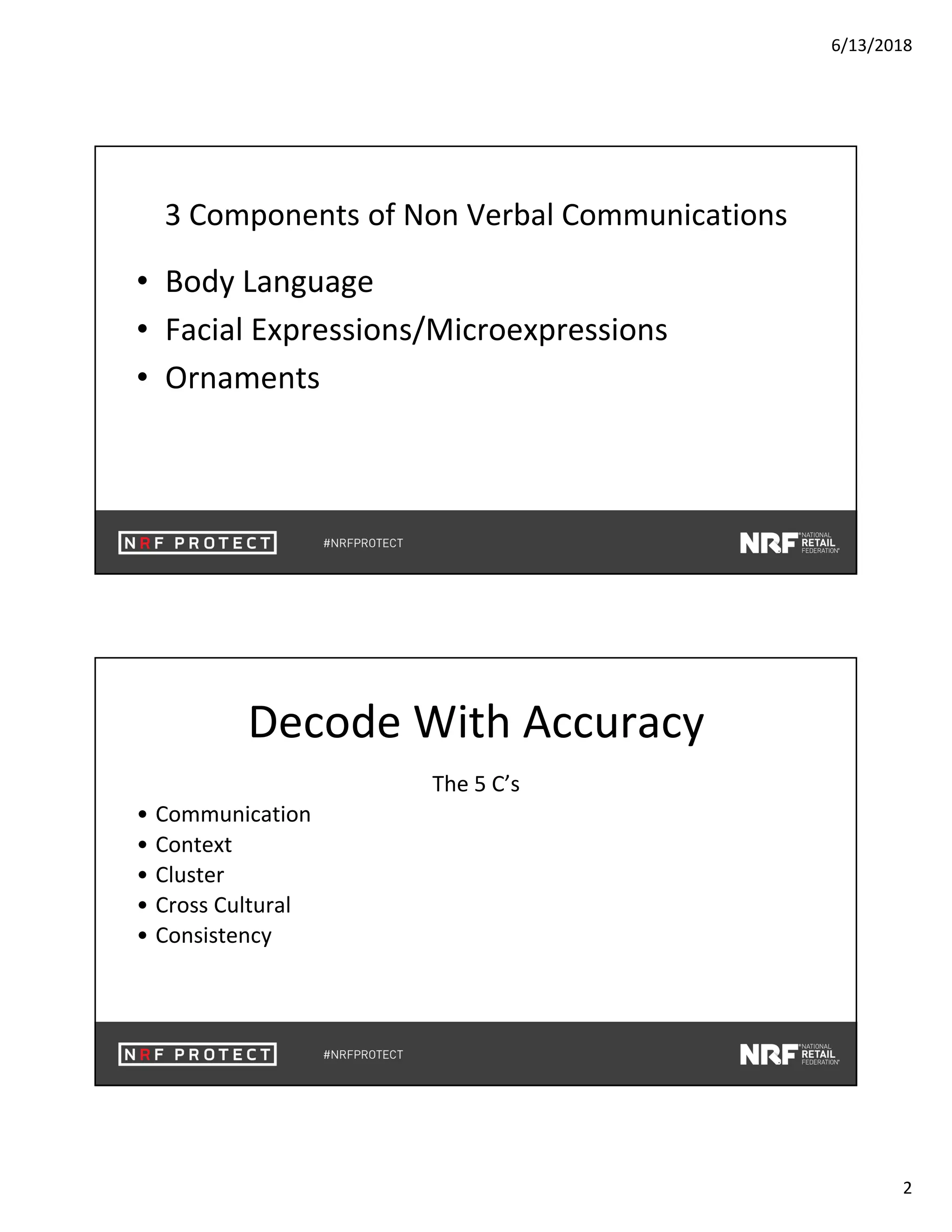 6/13/2018
2
3 Components of Non Verbal Communications
• Body Language
• Facial Expressions/Microexpressions
• Ornaments
Decode With Accuracy
The 5 C’s
• Communication
• Context
• Cluster
• Cross Cultural
• Consistency