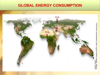 GLOBAL ENERGY CONSUMPTION 