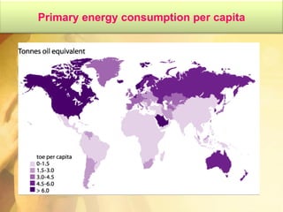 Primary energy consumption per capita 
