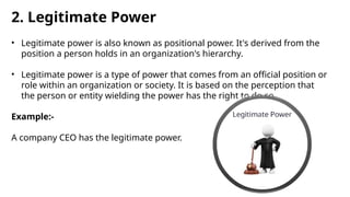 Legotimate Power The Power in organisation behavior .pptx