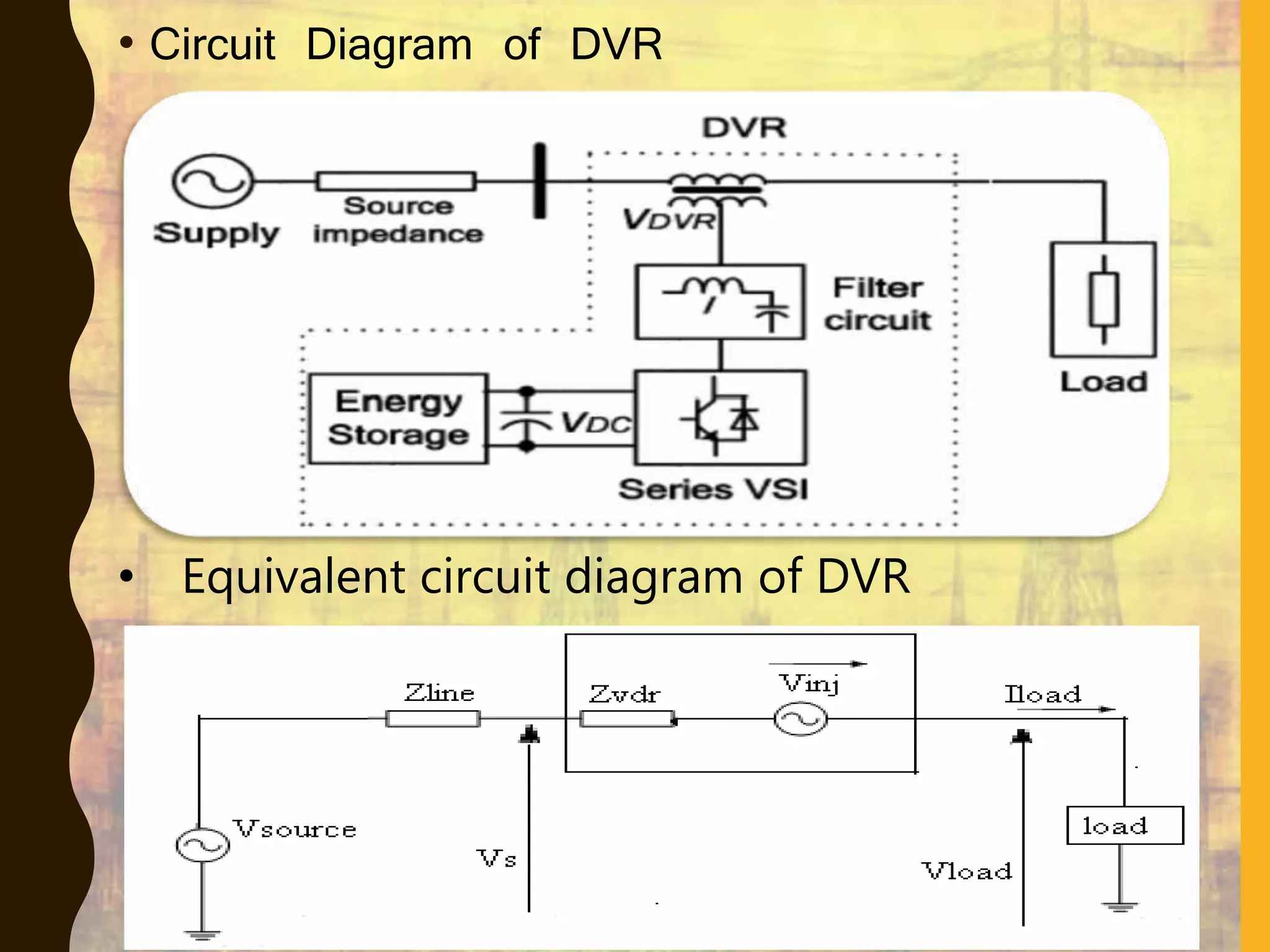 power quality improvement by using DVR | PPTX
