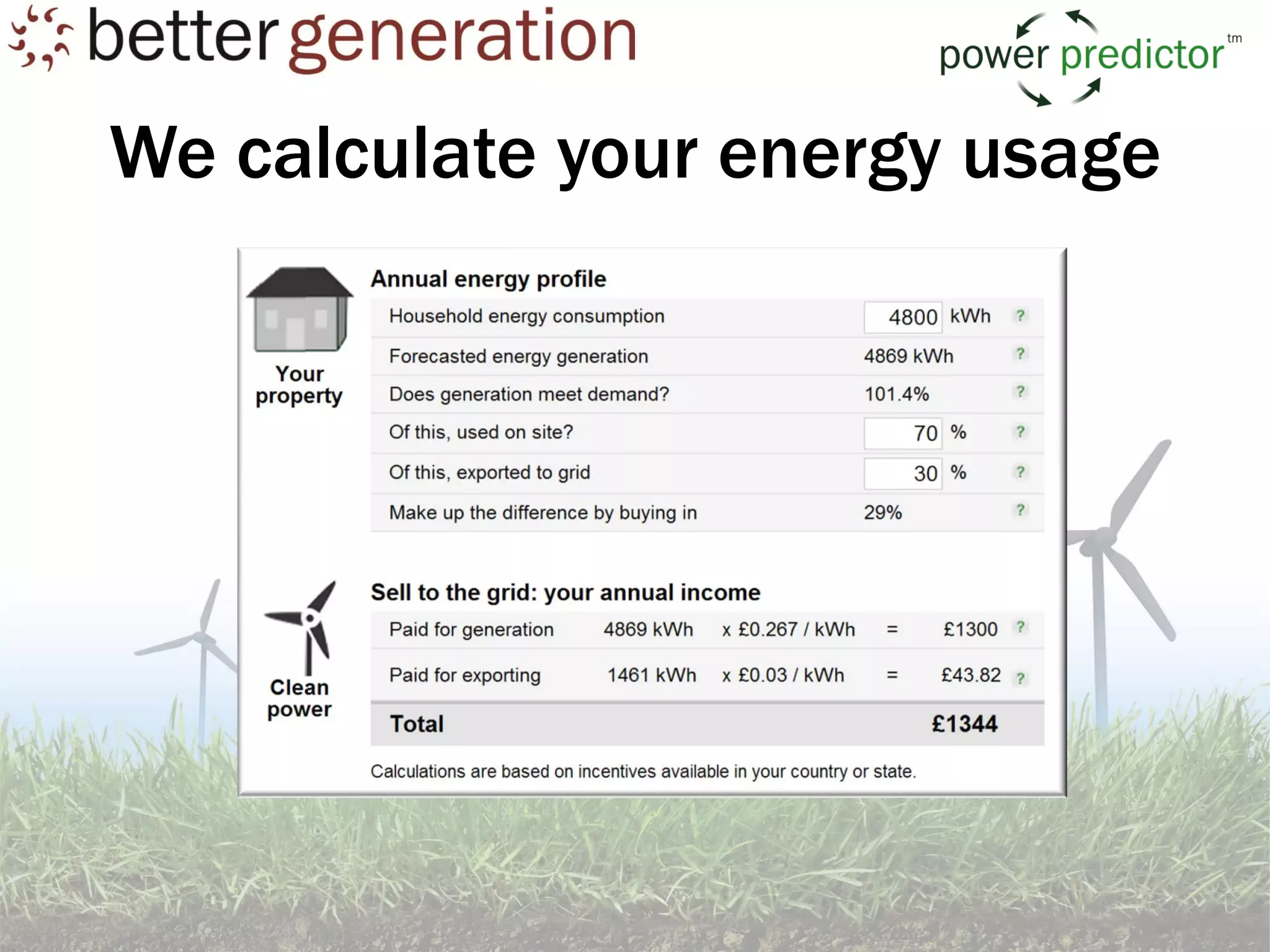 We calculate your energy usage
 