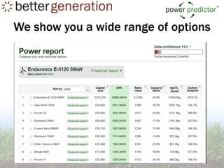We show you a wide range of options
 