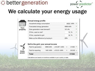 We calculate your energy usage
 