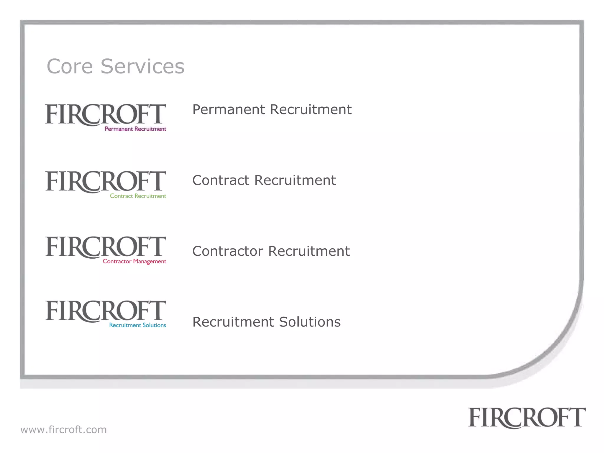 Core Services Permanent Recruitment Contract Recruitment Contractor Recruitment Recruitment Solutions 