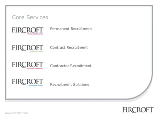 Core Services Permanent Recruitment Contract Recruitment Contractor Recruitment Recruitment Solutions 