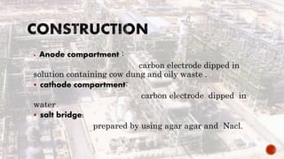  Anode compartment :
carbon electrode dipped in
solution containing cow dung and oily waste .
 cathode compartment:
carbon electrode dipped in
water
 salt bridge:
prepared by using agar agar and Nacl.
 