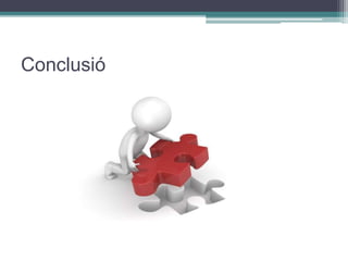Conclusió
 