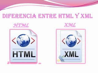 DIFERENCIA ENTRE HTML Y XML
   HTML           XML
 