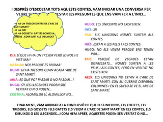 I DESPRÉS D’ESCOLTAR TOTS AQUESTS CONTES, VAM INICIAR UNA CONVERSA PER
VEURE SI PODIEM CONTESTAR LES PREGUNTES QUE ENS VAM FER A L’INICI...
OLI: SÍ QUE HI HA UN TRESOR PERÒ JO NOL’HE
VIST MAI!
NATALIA: NO! PERQUÈ ÉS BROMA!
HUGO: HI HA TRESORS QUAN ACABA ‘ARC DE
SANT MARTÍ.
AINA: ES QUE POT PASSAR O NO PASSAR...!
HUGO: SÍ! LES LLEGENDES PODEN SRE
VERITAT O N O PODEN...
CRISTINA: ALOMILLOR SÍ, ALOMILLOR NO...
HUGO: ELS UNICORNS NO EXISTEIXEN.
INÉS: SI!
PAU: ELS UNICORNS NOMÉS SURTEN ALS
CONTES.
INÉS: ESTAN A LES PELIS I ALS CONTES.
HUGO: NO ELS VEIEM PERQUÈ ENS TENEN
POR...
ERIC: PERQUÈ DE VEGADES ESTAN
DISFRESSATS... NOMÉS SURTEN A LES
PELIS I ALS CONTES, PERÒ EN VERITAT NO
EXISTEIXEN.
ALEX: ELS UNICORNS NO ESTAN A L’ARC DE
SANT MARTÍ. CON SU CUERNO DISPARAN
COLORINES I EN EL SUELO SE VE EL ARC DE
SANT MARTÍ.
FINALMENT, VAM ARRIBAR A LA CONCLUSIÓ DE QUE ELS UNICORNS, ELS FOLLETS, ELS
TRESORS, ELS GOSSETS I ELS GATETS ELS VEIEM A L’ARC DE SANT MARTÍ EN ELS CONTES, ELS
DIBUIXOS O LES LLEGENDES...I COM HEM APRÉS, AQUESTES PODEN SER VERITAT O NO...
-HI HA UN TRESOR DINTRE DE L’ARC DE
SANT MARTÍ?
-HI HA OR?
-HI HA GOSSETS I GATETS BONICS A
DINTRE , COM SURT ALS DIBUIXOS?
 