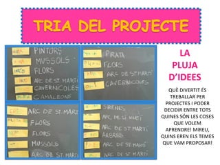 QUÈ DIVERTIT ÉS
TREBALLAR PER
PROJECTES I PODER
DECIDIR ENTRE TOTS
QUINES SÓN LES COSES
QUE VOLEM
APRENDRE! MIREU,
QUINS EREN ELS TEMES
QUE VAM PROPOSAR!
LA
PLUJA
D’IDEES
 