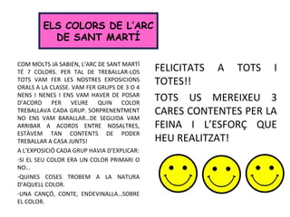 ELS COLORS DE L’ARC
DE SANT MARTÍ
COM MOLTS JA SABIEN, L’ARC DE SANT MARTÍ
TÉ 7 COLORS. PER TAL DE TREBALLAR-LOS
TOTS VAM FER LES NOSTRES EXPOSICIONS
ORALS A LA CLASSE. VAM FER GRUPS DE 3 O 4
NENS I NENES I ENS VAM HAVER DE POSAR
D’ACORD PER VEURE QUIN COLOR
TREBALLAVA CADA GRUP. SORPRENENTMENT
NO ENS VAM BARALLAR…DE SEGUIDA VAM
ARRIBAR A ACORDS ENTRE NOSALTRES,
ESTÀVEM TAN CONTENTS DE PODER
TREBALLAR A CASA JUNTS!
A L’EXPOSICIÓ CADA GRUP HAVIA D’EXPLICAR:
-SI EL SEU COLOR ERA UN COLOR PRIMARI O
NO…
-QUINES COSES TROBEM A LA NATURA
D’AQUELL COLOR.
-UNA CANÇÓ, CONTE, ENDEVINALLA…SOBRE
EL COLOR.
FELICITATS A TOTS I
TOTES!!
TOTS US MEREIXEU 3
CARES CONTENTES PER LA
FEINA I L’ESFORÇ QUE
HEU REALITZAT!
 