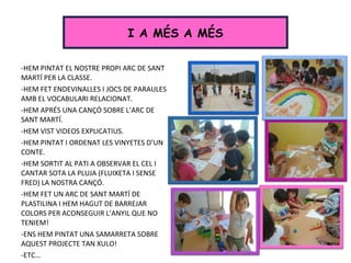 -HEM PINTAT EL NOSTRE PROPI ARC DE SANT
MARTÍ PER LA CLASSE.
-HEM FET ENDEVINALLES I JOCS DE PARAULES
AMB EL VOCABULARI RELACIONAT.
-HEM APRÉS UNA CANÇÓ SOBRE L’ARC DE
SANT MARTÍ.
-HEM VIST VIDEOS EXPLICATIUS.
-HEM PINTAT I ORDENAT LES VINYETES D’UN
CONTE.
-HEM SORTIT AL PATI A OBSERVAR EL CEL I
CANTAR SOTA LA PLUJA (FLUIXETA I SENSE
FRED) LA NOSTRA CANÇÓ.
-HEM FET UN ARC DE SANT MARTÍ DE
PLASTILINA I HEM HAGUT DE BARREJAR
COLORS PER ACONSEGUIR L’ANYIL QUE NO
TENIEM!
-ENS HEM PINTAT UNA SAMARRETA SOBRE
AQUEST PROJECTE TAN XULO!
-ETC…
I A MÉS A MÉS
 