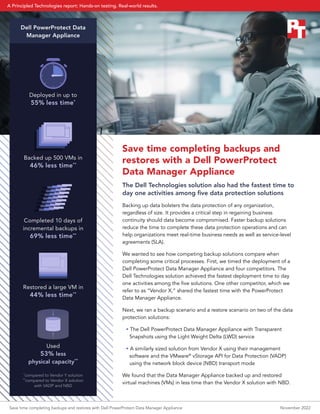 Save time completing backups and
restores with a Dell PowerProtect
Data Manager Appliance
The Dell Technologies solution also had the fastest time to
day one activities among five data protection solutions
Backing up data bolsters the data protection of any organization,
regardless of size. It provides a critical step in regaining business
continuity should data become compromised. Faster backup solutions
reduce the time to complete these data protection operations and can
help organizations meet real-time business needs as well as service-level
agreements (SLA).
We wanted to see how competing backup solutions compare when
completing some critical processes. First, we timed the deployment of a
Dell PowerProtect Data Manager Appliance and four competitors. The
Dell Technologies solution achieved the fastest deployment time to day
one activities among the five solutions. One other competitor, which we
refer to as “Vendor X,” shared the fastest time with the PowerProtect
Data Manager Appliance.
Next, we ran a backup scenario and a restore scenario on two of the data
protection solutions:
• The Dell PowerProtect Data Manager Appliance with Transparent
Snapshots using the Light Weight Delta (LWD) service
• A similarly sized solution from Vendor X using their management
software and the VMware®
vStorage API for Data Protection (VADP)
using the network block device (NBD) transport mode
We found that the Data Manager Appliance backed up and restored
virtual machines (VMs) in less time than the Vendor X solution with NBD.
Dell PowerProtect Data
Manager Appliance
Deployed in up to
55% less time*
Backed up 500 VMs in
46% less time**
Completed 10 days of
incremental backups in
69% less time**
Restored a large VM in
44% less time**
Used
53% less
physical capacity**
*
compared to Vendor Y solution
**
compared to Vendor X solution
with VADP and NBD
Save time completing backups and restores with Dell PowerProtect Data Manager Appliance November 2022
A Principled Technologies report: Hands-on testing. Real-world results.
 