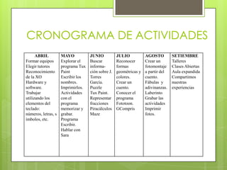 CRONOGRAMA DE ACTIVIDADES
ABRIL
Formar equipos
Elegir tutores
Reconocimiento
de la XO
Hardware y
software.
Trabajar
utiliz...
