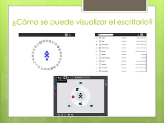 ¿Cómo se puede visualizar el escritorio?
 