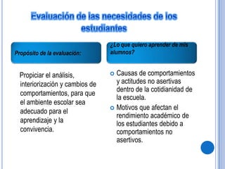 ADAPTACIÓN PARA INSTRUCCIÓN DIFERENCIADAAlumno con discapacidad: Propiciar actividades culturales y artísticas que incluyan estos niños y así mejoren su comportamiento.Alumno con Capacidades Extraordinarias: Se aprovecharan como monitores en la realización de actividades bajo la guía y supervisión de personal especializadoValoración de estudiantes; Diseño de maquetas, portafolios, desarrollo y seguimiento de las mismas. Observación directa por parte de los docentesPalabras claves del tema de tu unidad: Grupo Comportamiento Derechos y deberes Valores Normas