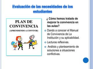 LINEAMIENTOSCURRICULARES   Teniendo en cuenta  que los referentes de los Lineamientos curriculares dan autonomía para adelantar procesos curriculares en pos de mejoramiento de la calidad de la Educación, se tiene en cuenta.Llevar a cabo un proceso permanente de construcción social del quehacer pedagógico, con la participación efectiva de la comunidad educativa siguiendo las indicaciones del M.E.N.Se propone “ Ambientes Generadores de Convivencia” como área optativa para los grados 9°, 10° y 11°   