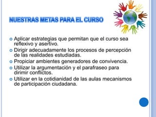 Evaluación de las necesidades de los estudiantesPropiciar el análisis, interiorización y cambios de comportamientos, para que el ambiente escolar sea adecuado para el aprendizaje y la convivencia. Propósito de la evaluación:¿Lo que quiero aprender de mis alumnos?Causas de comportamientos y actitudes no asertivas dentro de la cotidianidad de la escuela.