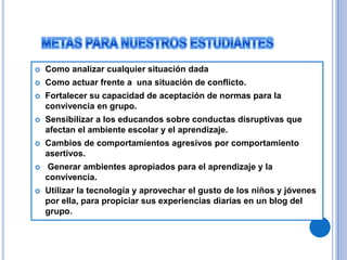 Motivos que afectan el rendimiento académico de los estudiantes debido a comportamientos no asertivos.Evaluación de las necesidades de los estudiantes¿ Cómo hemos tratado de mejorar la convivencia en las aulas?Dando a conocer el Manual de Convivencia de La Institución y su aplicabilidad.Lecturas reflexivas. Análisis y planteamiento de soluciones a situaciones conflictivas.