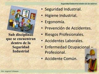 • Seguridad Industrial.
• Higiene Industrial.
• Ergonomía.
• Prevención de Accidentes.
• Riesgos Profesionales.
• Accidentes Laborales.
• Enfermedad Ocupacional –
Profesional.
• Accidente Común.
Sub disciplinas
que se encuentran
dentro de la
Seguridad
Industrial
 