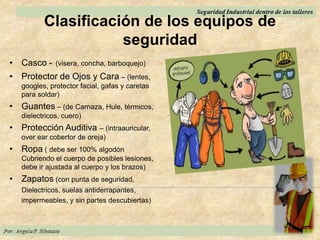 Clasificación de los equipos de
seguridad
• Casco - (visera, concha, barboquejo)
• Protector de Ojos y Cara – (lentes,
googles, protector facial, gafas y caretas
para soldar)
• Guantes – (de Carnaza, Hule, térmicos,
dielectricos, cuero)
• Protección Auditiva – (intraauricular,
over ear cobertor de oreja)
• Ropa ( debe ser 100% algodón
Cubriendo el cuerpo de posibles lesiones,
debe ir ajustada al cuerpo y los brazos)
• Zapatos (con punta de seguridad,
Dielectricos, suelas antiderrapantes,
impermeables, y sin partes descubiertas)
 