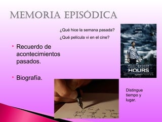  Recuerdo de
acontecimientos
pasados.
 Biografía.
¿Qué hice la semana pasada?
¿Qué película vi en el cine?
Distingue
tiempo y
lugar.
 