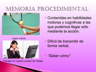  Contenidas en habilidades
motoras y cognitivas a las
que podemos llegar sólo
mediante la acción.
 Difícil de transmitir de
forma verbal.
 “Saber cómo”
Jugar a tenis
Trabajar en nuestro puesto de trabajo
 