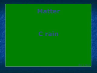 Matter C rain Back to Board 