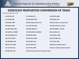 EJERCICIOS PROPUESTOS CONVERSION DE TASAS
Convierta las siguientes tasas:
• 1) 6.8% ETA a ES 2) 2,3% EMA a EC 3) 24% NTA a NBA
• 4) 1.5% EM a NB 5) 3,22% EBA a NCA 6) 26% NM a EAA
• 7) 21% NSA a NM 8) 52% E/cada 2.5 años a EA 9) 9% E/5 meses a E/ cada 5 años
• 10) 28% EA a EBA 11) 2.15% EM a NTA 12) 6.45% ETA a E/ 11 meses
• 13) 3,85% EBA a NSA 14) 0,85% EMA a ES 15) 29% N200da a N111dv
• 16) 24,8% EA a N168dv 17) 0,65% E/20d a N/205da 18) 2.1% EMA a EA
• 19) 22% N185dv a EA 20) 18% NM a NSA 21) 16% NTA a NSA
• 22) 21% EA a EMA 23) 14% EAA a NMA 24) 0.77% EMA a EA
• 25) 18% NMA a ECA 26) 2% EMA a ETA 27) 17% NS a EBA
• 28) 6.5% ETA a NSA 29) 3.5% EBA a NT 30) 28% EA a E/cada 5 meses
• 31) 3.5% EB a ESA 32) 7% ETA a NMA 33) 11.5% E/cada 7 meses a E/5 años
• 34) 10% EAA a ETA 35) 12% E/cada 10 meses a E/ cada 15 meses.
 