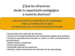 ¿Qué les ofrecemos
desde la capacitación pedagógica
a nuestros alumnos?
ADECUACIÓN DE LA PROPUESTA DE ENSEÑANZA
PARA LA FORMACIÓN DE BASE
DE MODO QUE LOS FUTUROS DOCENTES PUEDAN:
• Comprender cómo aprenden los alumnos
• Conocer el rol social del docente y los fundamentos legales de la profesión.
• Conocer la naturaleza de la escuela: su misión, la visión, las dimensiones y
funcionamiento.
• Diseñar planes y programas.
• Evaluar aprendizajes
• Desarrollar prácticas de enseñanza.
• Diseñar y utilizar instrumentos de evaluación de los aprendizajes.
 