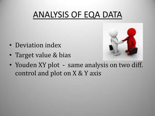 ANALYSIS OF EQA DATA


• Deviation index
• Target value & bias
• Youden XY plot - same analysis on two diff.
  control and plot on X & Y axis
 