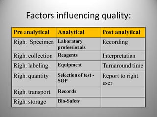 quality control in clinical pathology | PPTX