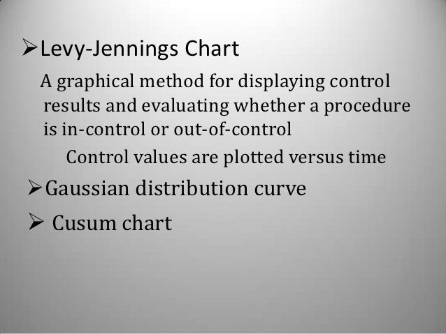quality control in clinical pathology levy jenning chart