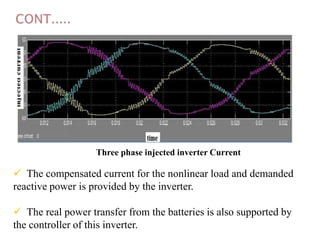 Three phase injected inverter Current

 The compensated current for the nonlinear load and demanded
reactive power is provided by the inverter.
 The real power transfer from the batteries is also supported by
the controller of this inverter.

 