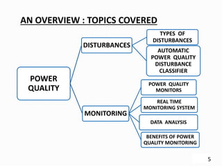 AN OVERVIEW : TOPICS COVERED
POWER
QUALITY
DISTURBANCES
TYPES OF
DISTURBANCES
AUTOMATIC
POWER QUALITY
DISTURBANCE
CLASSIFIER
MONITORING
POWER QUALITY
MONITORS
REAL TIME
MONITORING SYSTEM
DATA ANALYSIS
BENEFITS OF POWER
QUALITY MONITORING
5
 