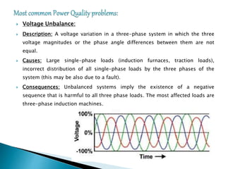  Voltage Unbalance:
 Description: A voltage variation in a three-phase system in which the three
voltage magnitudes or the phase angle differences between them are not
equal.
 Causes: Large single-phase loads (induction furnaces, traction loads),
incorrect distribution of all single-phase loads by the three phases of the
system (this may be also due to a fault).
 Consequences: Unbalanced systems imply the existence of a negative
sequence that is harmful to all three phase loads. The most affected loads are
three-phase induction machines.
 