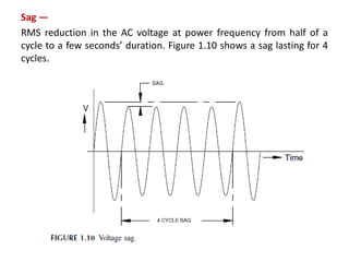 Sag —
RMS reduction in the AC voltage at power frequency from half of a
cycle to a few seconds’ duration. Figure 1.10 shows a sag lasting for 4
cycles.
 