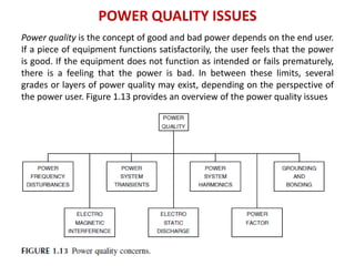 POWER QUALITY ISSUES
Power quality is the concept of good and bad power depends on the end user.
If a piece of equipment functions satisfactorily, the user feels that the power
is good. If the equipment does not function as intended or fails prematurely,
there is a feeling that the power is bad. In between these limits, several
grades or layers of power quality may exist, depending on the perspective of
the power user. Figure 1.13 provides an overview of the power quality issues
 