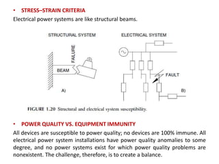 • STRESS–STRAIN CRITERIA
Electrical power systems are like structural beams.
• POWER QUALITY VS. EQUIPMENT IMMUNITY
All devices are susceptible to power quality; no devices are 100% immune. All
electrical power system installations have power quality anomalies to some
degree, and no power systems exist for which power quality problems are
nonexistent. The challenge, therefore, is to create a balance.
 