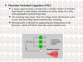  Thyristor Switched Capacitor (TSC)
 A shunt capacitor bank is divided into a suitable number of branches.
Each branch is individually switched in or out by means of a valve
with antiparallel connected thyristors.
 All switching takes place when the voltage across the thyristor valve
is zero, thus providing almost transient-free switching.
 Disconnection is effected by suppressing the firing pulses to the
thyristors, which will block when the current reaches zero.
 