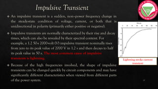 Power Quality Problems and Solutions | PDF